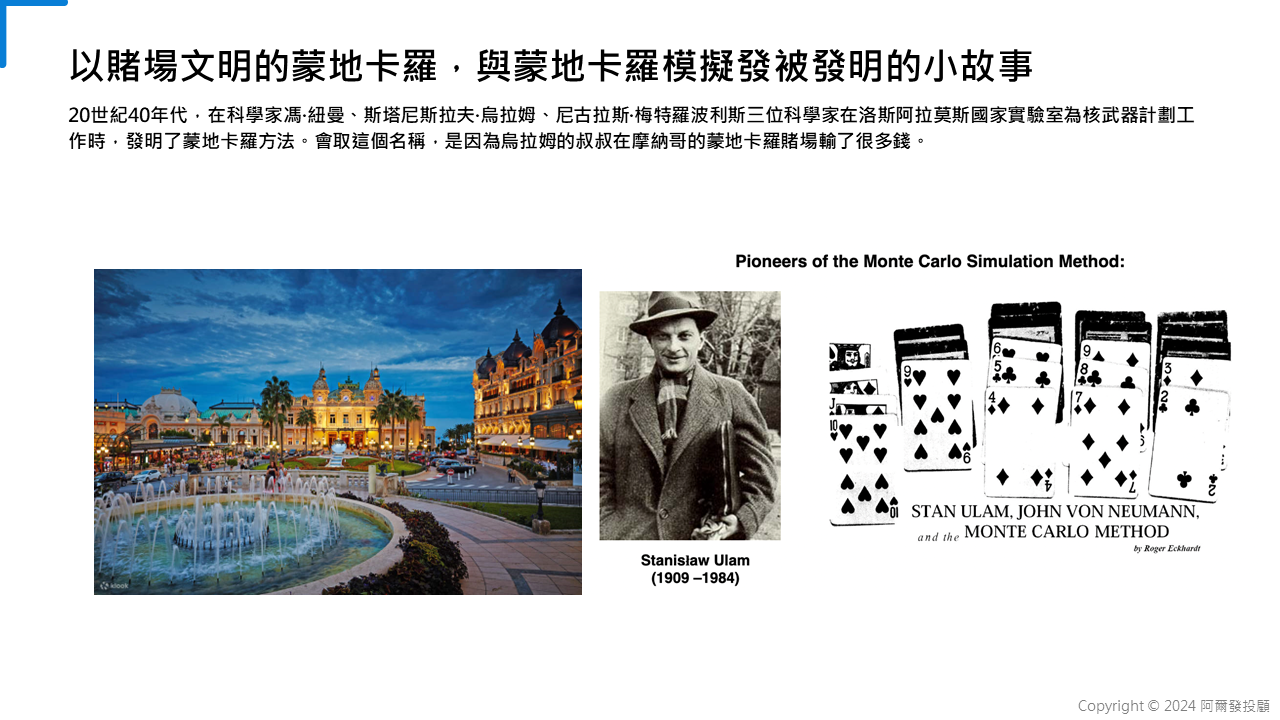 蒙地卡羅模擬法是什麼？該怎麼運用蒙地卡羅模擬法？理財專家帶你了解阿爾發蒙地卡羅模擬法與成功機率（ Monte Carlo Method ） –  阿爾發機器人理財