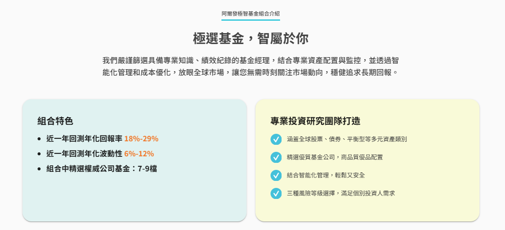 阿爾發機器人理財