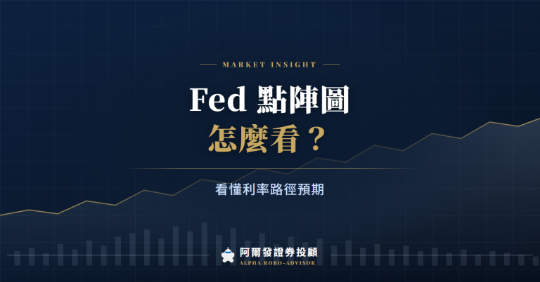 Fed 利率點陣圖是什麼？怎麼看、公布時間與最新預測